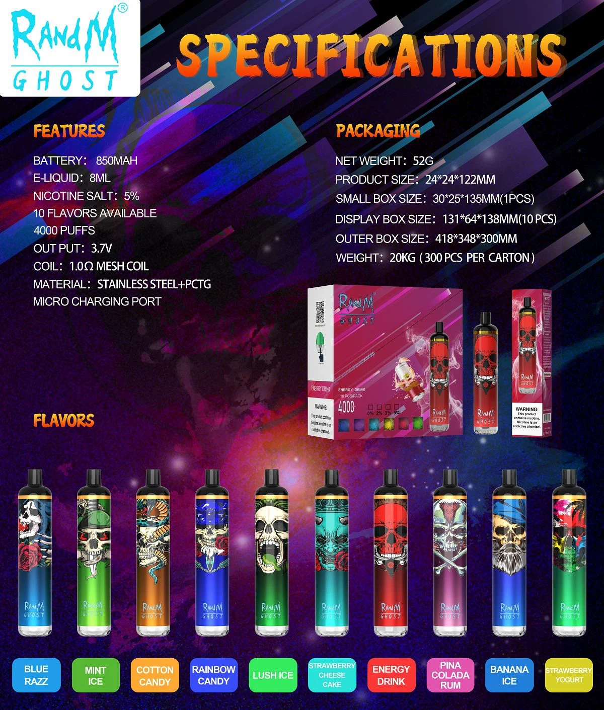 2001 2001